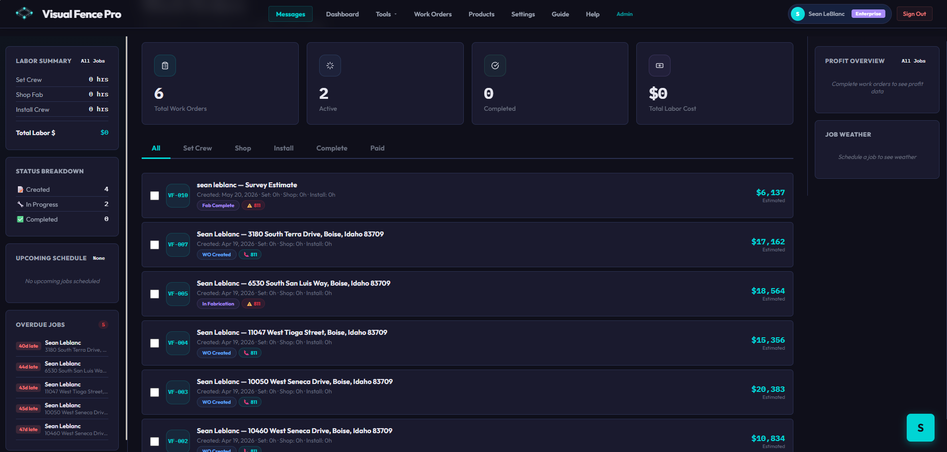 Visual Fence Pro work orders dashboard: labor summary, status breakdown, upcoming schedule, overdue jobs, profit overview, and a list of work orders with estimated values
